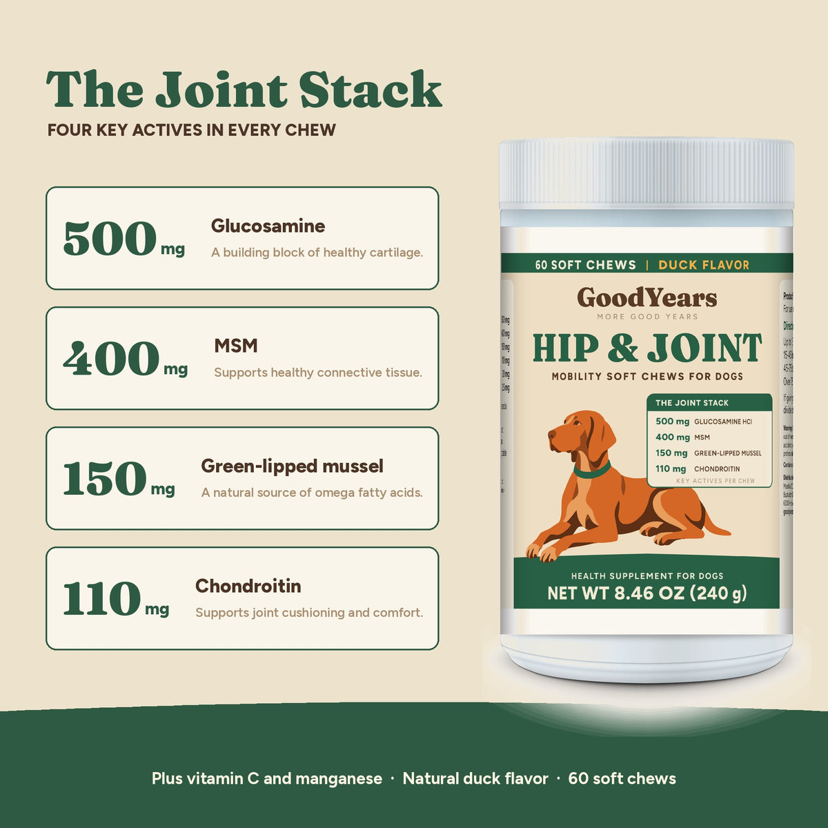 The Joint Stack: 500mg glucosamine, 400mg MSM, 150mg green-lipped mussel, 110mg chondroitin per chew